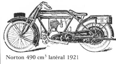 norton1921_490cc_latrale.JPG (48566 octets)