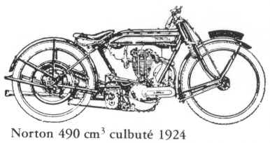 norton1924_490cc_culbute.JPG (44442 octets)
