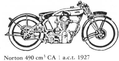 norton1927_490cc.JPG (45223 octets)