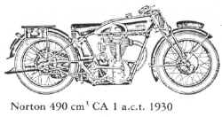 norton1930_490cc.JPG (45914 octets)