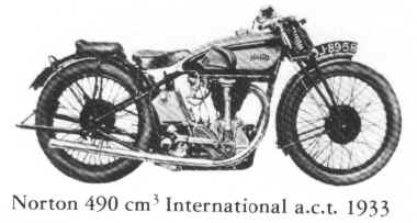 norton1933_490cc.JPG (43059 octets)