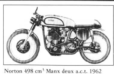 norton1962_498cc_manx_act.JPG (48155 octets)